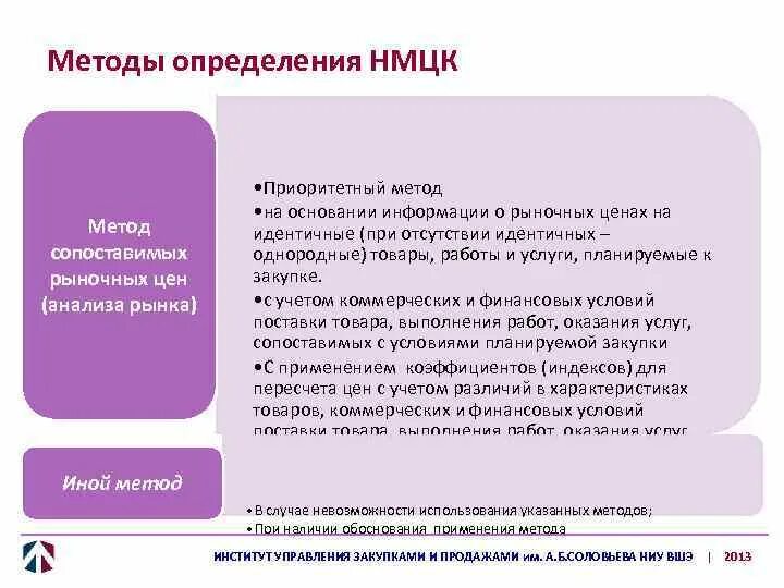 Определение нмцк методом сопоставимых рыночных цен. Метод сопоставимых рыночных цен (анализа рынка). рыночный метод определения нмцк. обоснование нмцк методом сопоставимых рыночных цен (анализа рынка).