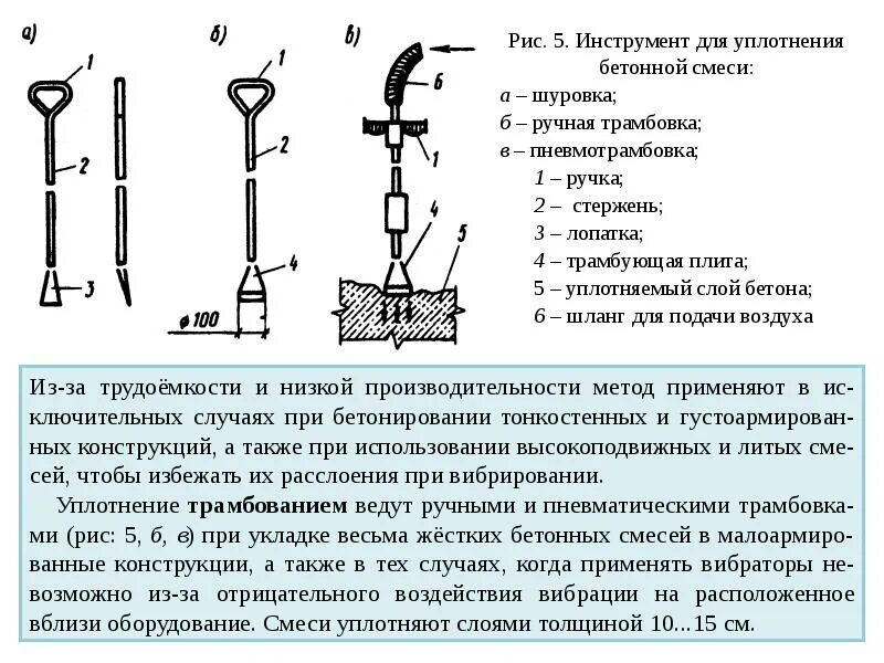 Конструкцию можно использовать в