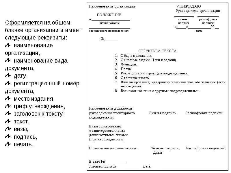 Положение о подразделении определяет