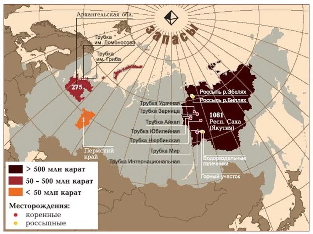 Рудники список