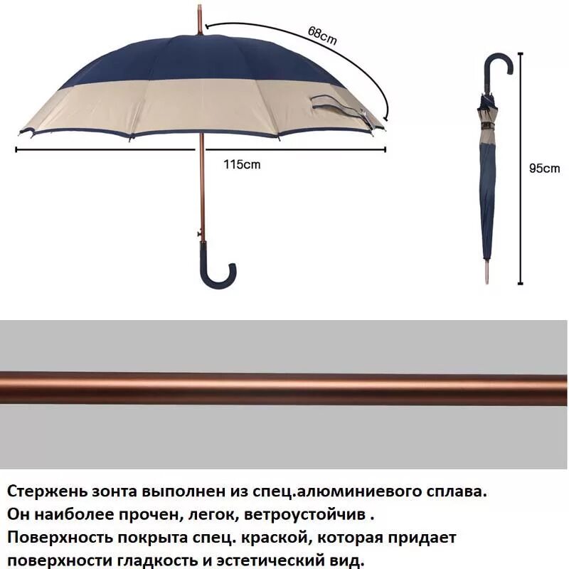 Диаметр зонта. Диаметр купола зонта. Стандартный диаметр зонта. Стандартный размер зонта. Характеристики зонтика