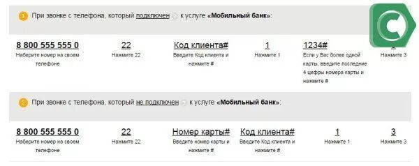 Звонки с телефонов сбербанка. Сбербанк позвонить на горячую линию. Служба поддержки Сбербанк телефон.