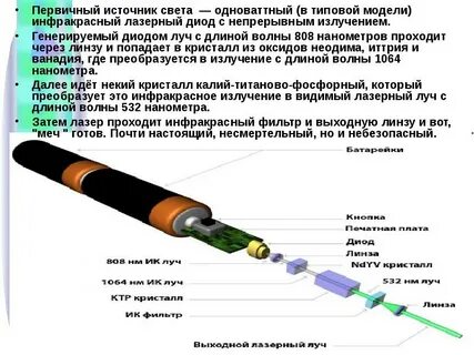 Непрерывно излучающий
