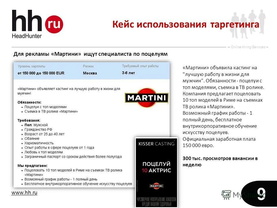 Hh ru не работает. Презентация HH ru. Реклама HH.ru. Интернет решения HH ru. HH ru Графика.