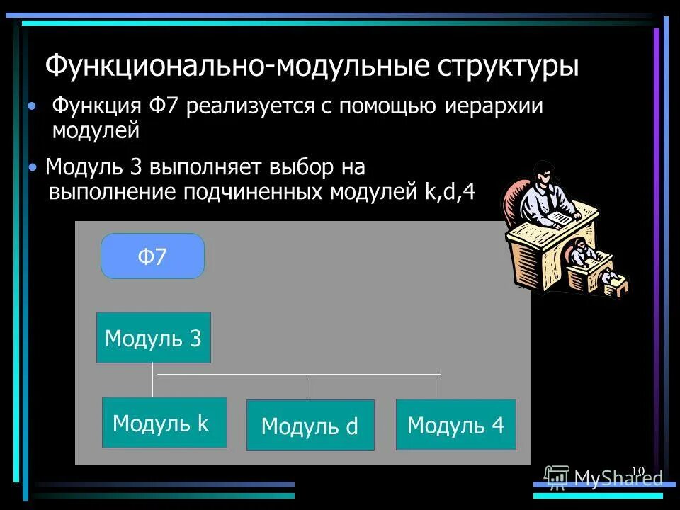 Структура и функции книги. Структура социологии и социологического знания. Структура и функции книги. Информационная функция книги. Структура и функции книги.