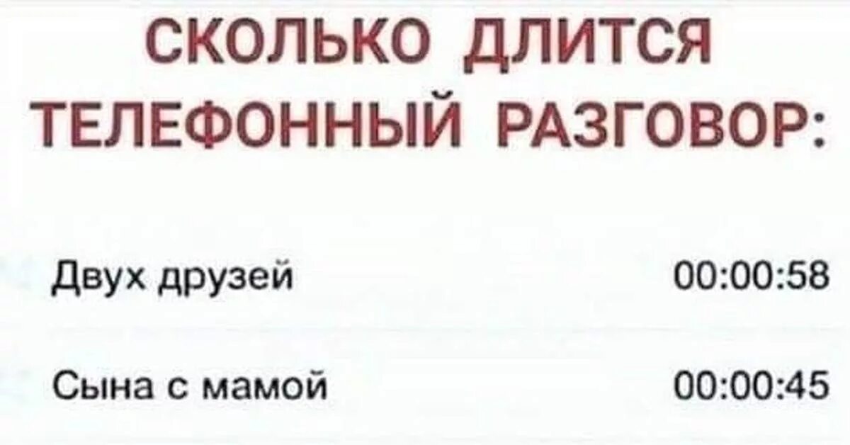 Сколько длится телефонный разговор. Самый длинный телефонный разговор. Самый долгий разговор по телефону. Сколько длился самый телефонный разговор.