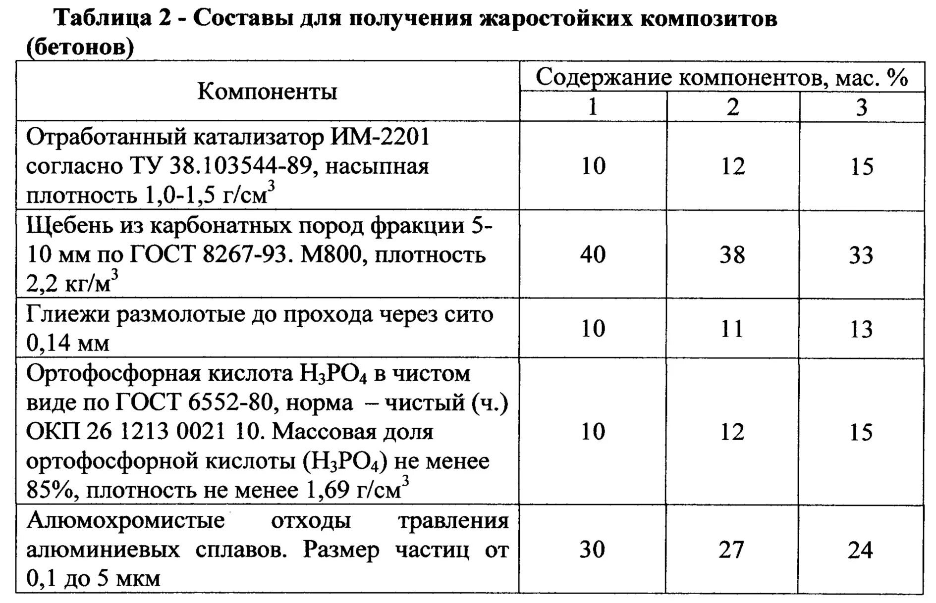 Пропорция лимонной кислоты для промывки радиатора. Пропорция лимонной кислоты для промывки. Раствор для промывки радиатора едкий. Промывка системы охлаждения двигателя лимонной кислотой пропорции. Раствор лимонной кислоты для промывки теплообменников пропорции.