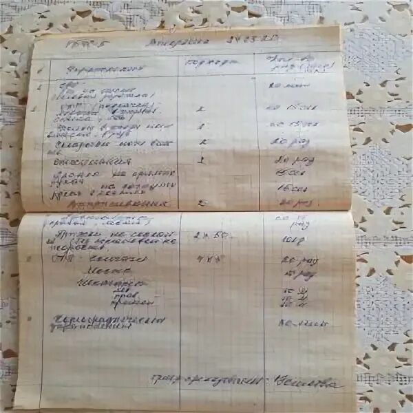 24 задание план