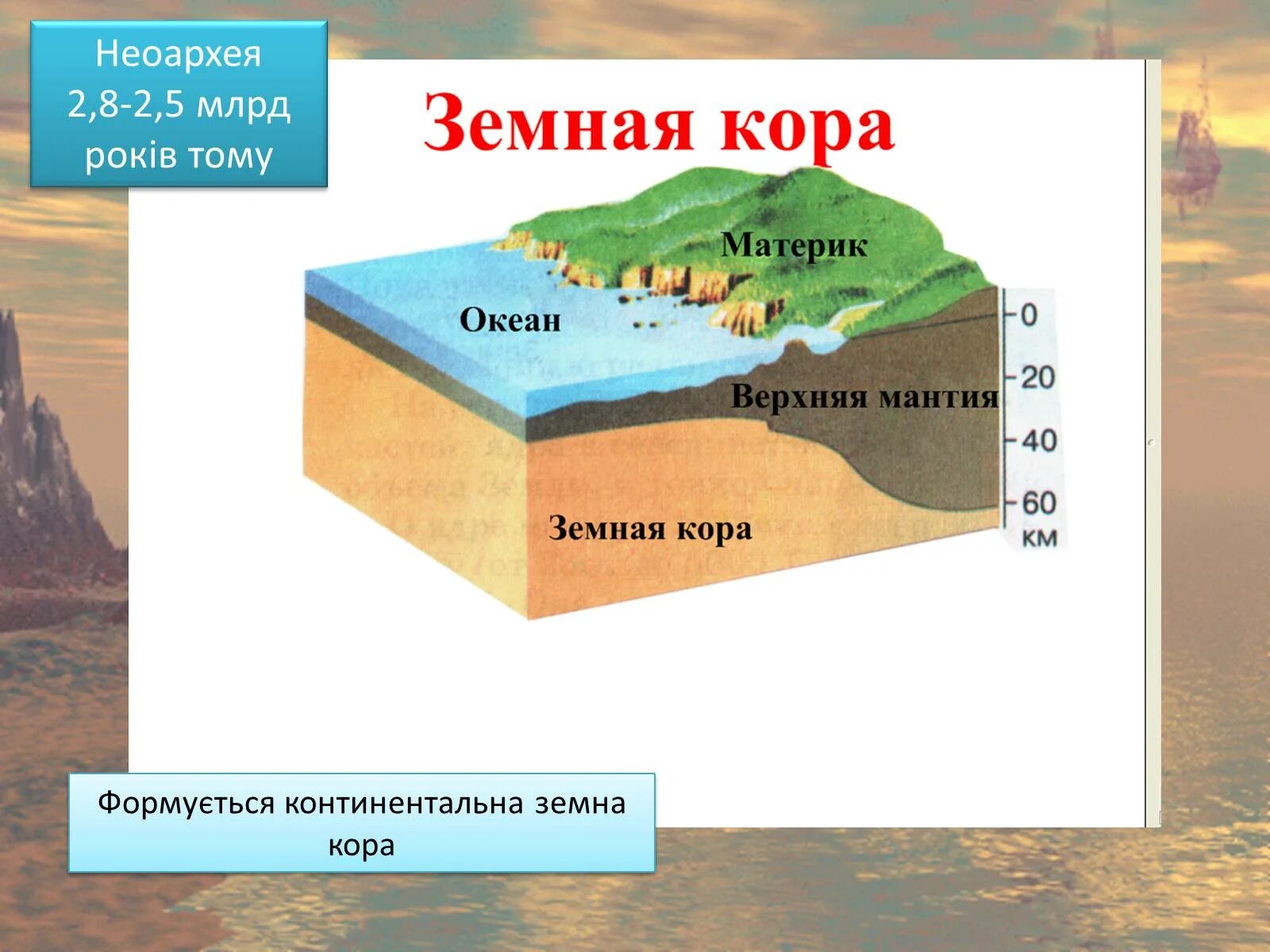 Движение земной коры мантия. Структура земной коры.