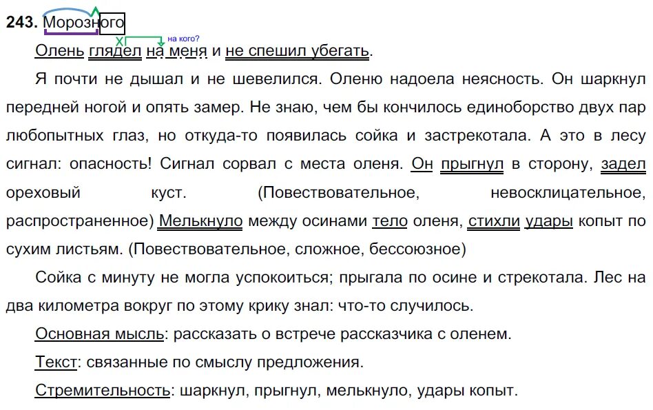 Олень глядел на меня и не спешил убегать. Я почти не дышал не шевелился оленю надоела неясность. Русский язык 5 класс упражнение 243. Синтаксический разбор он прыгнул в сторону.