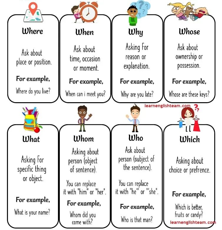 Ask wh questions. Wh questions for kids. question words in english. wh questions упражнения. wh questions worksheets.
