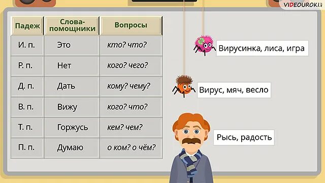 Игра по падежам. Игра падежи. Падежи к слову игра. Играем с падежами.