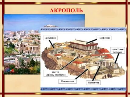 Объекты акрополя