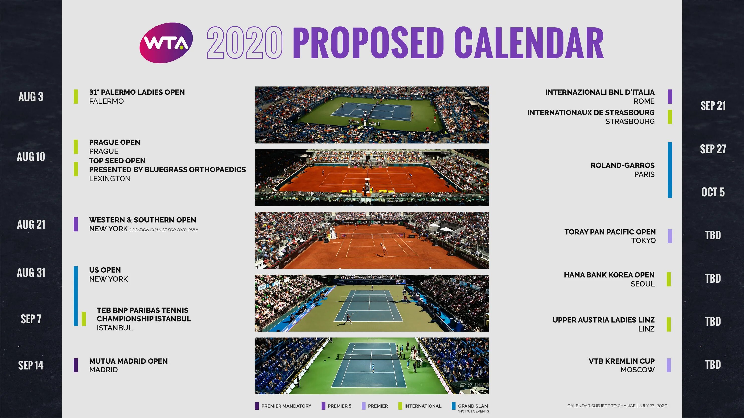 Календарь WTA 2020. WTA Calendar. Календарь теннисных турниров 2021 WTA. Алгоритм WTA.