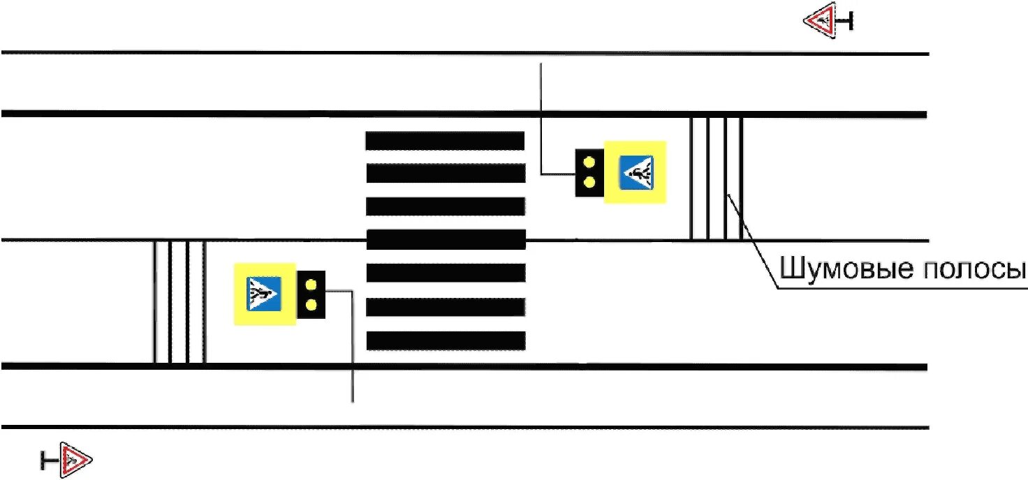 Схема установки знака пешеходный переход. Схема установки искусственной неровности. Обустройство искусственных неровностей. Схема размещения пешеходного перехода. Горизонтальная разметка пешеходный переход
