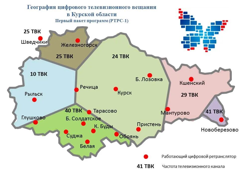 Цифровые каналы курган