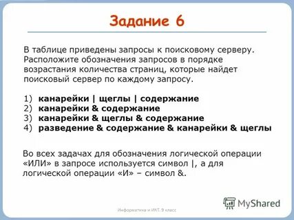 Канарейки и щеглы сколько страниц