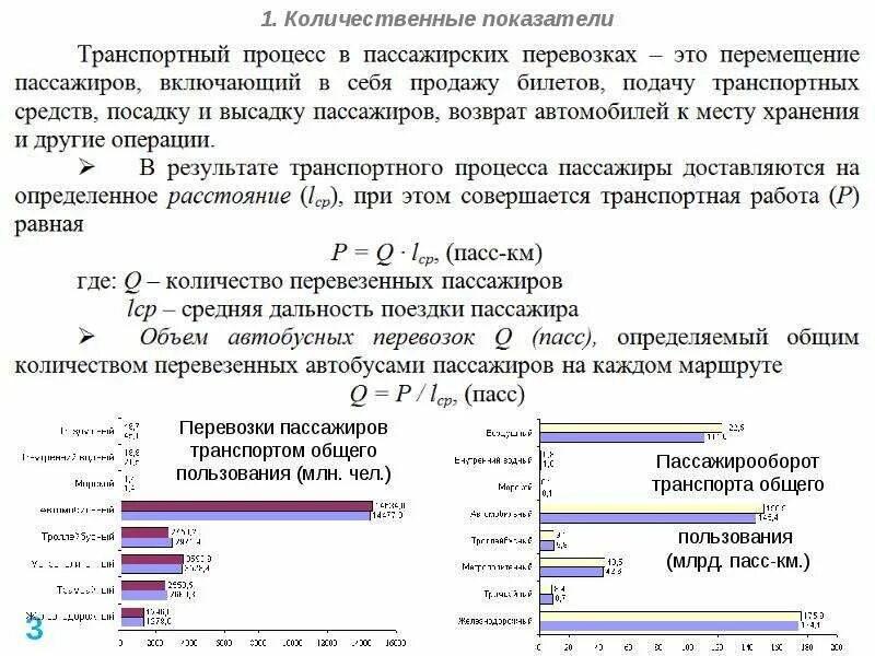 . Технико-эксплуатационные показатели маршрутных автобусов. Эксплуатационные показатели работы автобусов. Показатели использования транспортных средств. Как рассчитать пассажирооборот.