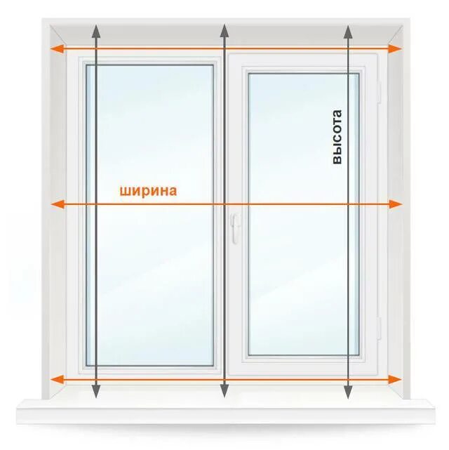 Как правильно измерить пластиковое окно. Замер рулонных штор. Замер окна для рулонных штор. Замер рулонных штор на пластиковые окна. Замер рулонных жалюзи на пластиковые окна.
