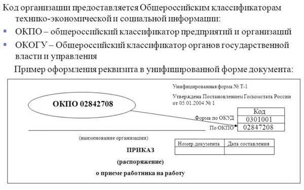 Окпо образование. Окпо что это. код по окпо. окапол. код организации по окпо.