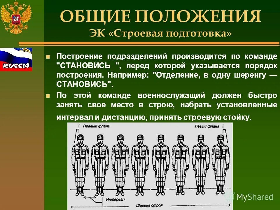 Строевые упражнения в гимнастике. Схема построения в 2 шеренги. Строевая подготовка. Построение в колонну. Плакат «строевая подготовка».