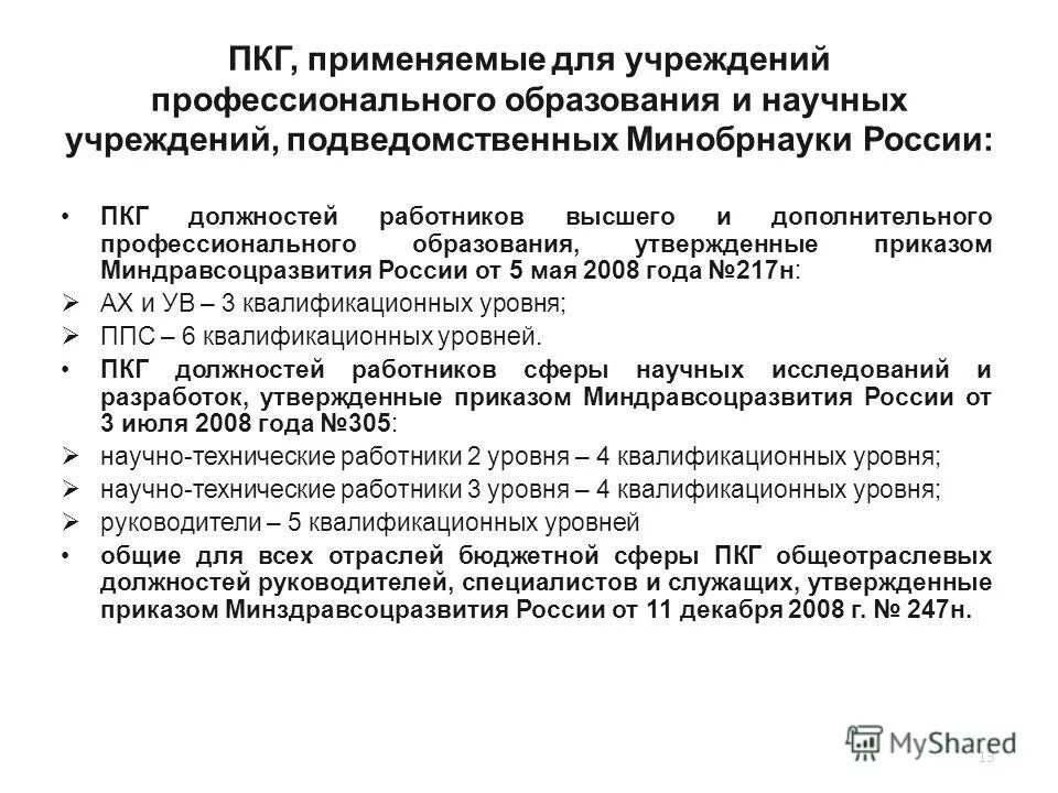 Организации подведомственные минобрнауки россии