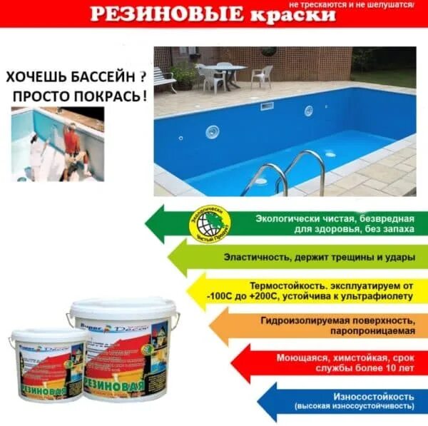 При какой температуре можно красить краской