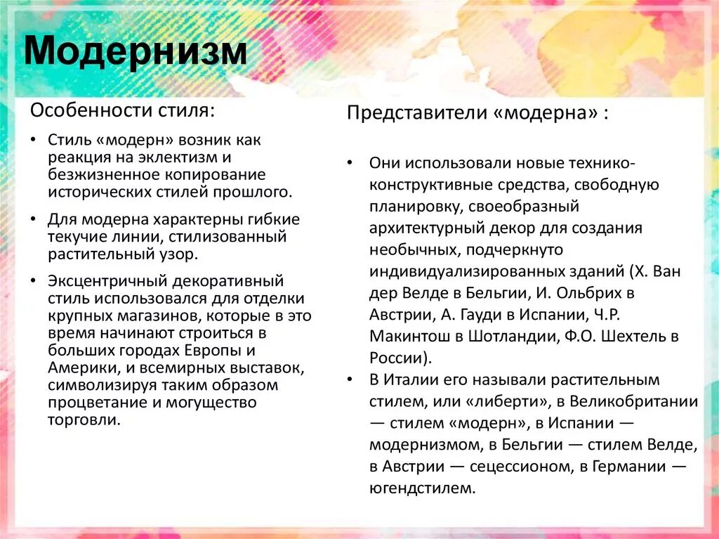 Особенности литературы модернизма. Представители модернизма в русской литературе 20 века. Модернизм в литературе. Литературные направления модернизма. Представители модернизма в литературе 19 века в европе.