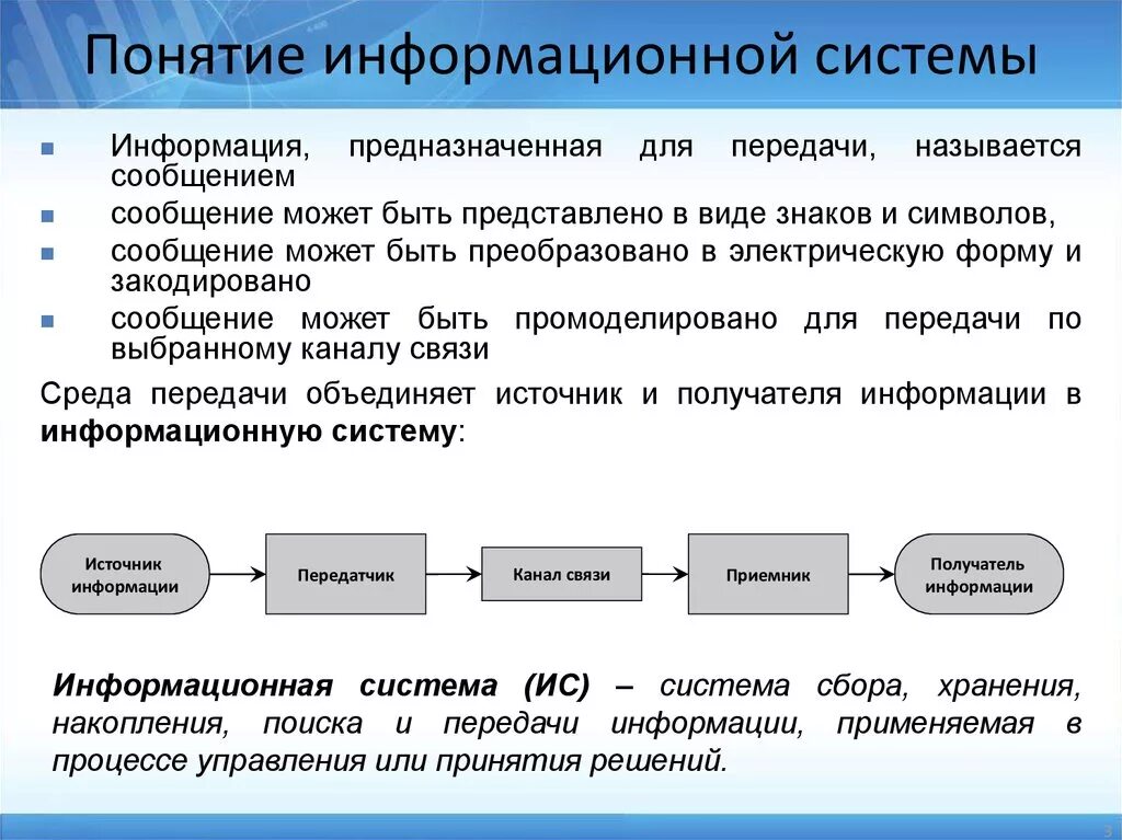 Что относится к ис. Понятие информационной системы. Информационной система термины. Базовые понятия информационной системы. Понятие об информационной системе ИС.