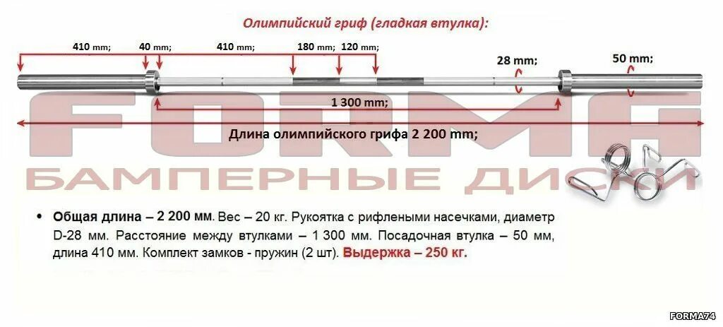 Сколько весит олимпийская. Гриф Олимпийский 20 кг. Олимпийский гриф для штанги параметры. Вес олимпийского грифа штанги для жима лежа. Олимпийский гриф диаметр посадочного.