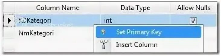 Column properties