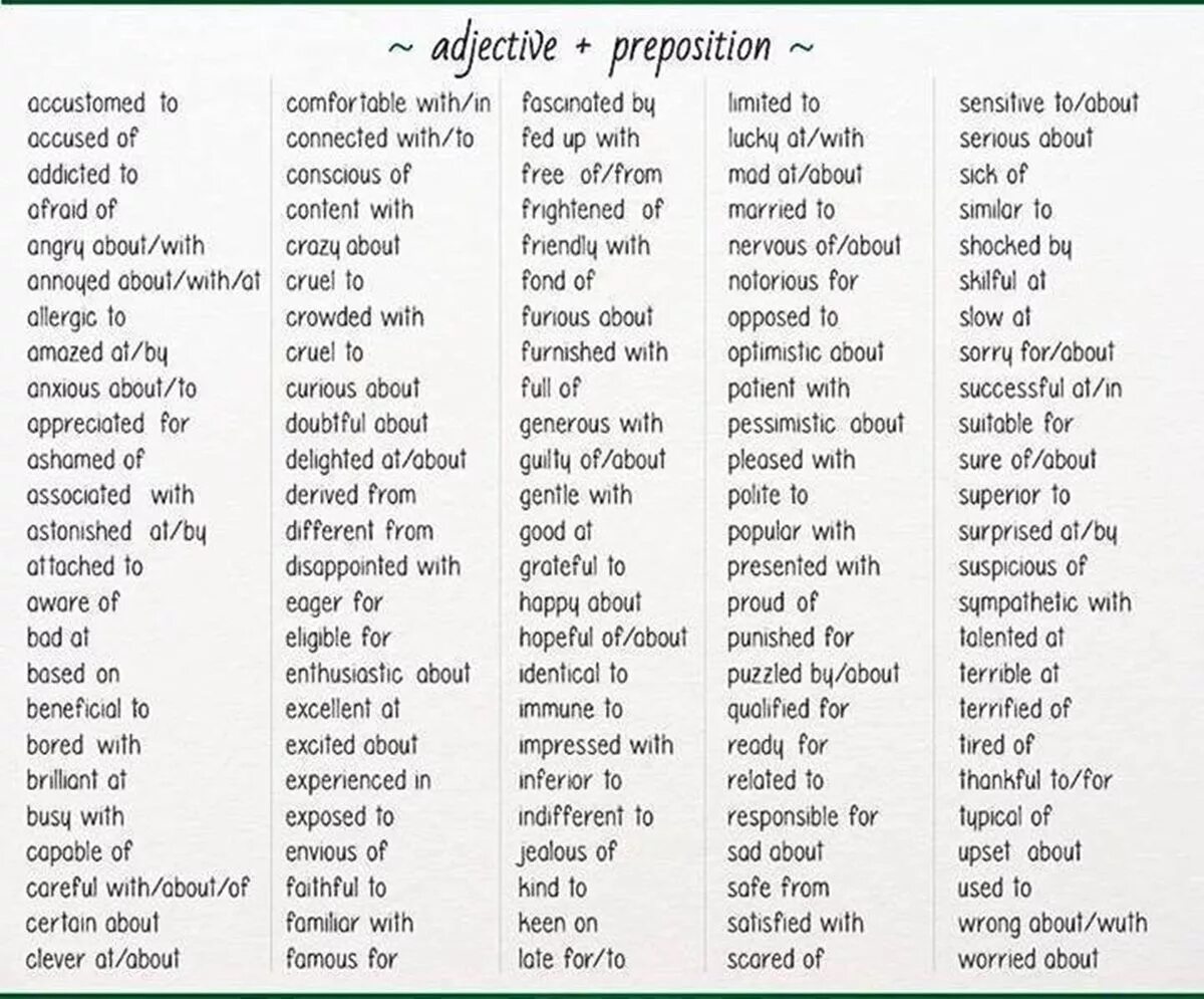 Preposition list. Прилагательные с предлогами в английском. Prepositions с глаголами в английском. Глаголы с предлогами в английском языке. Глаголы с предлогами в английском языке таблица.