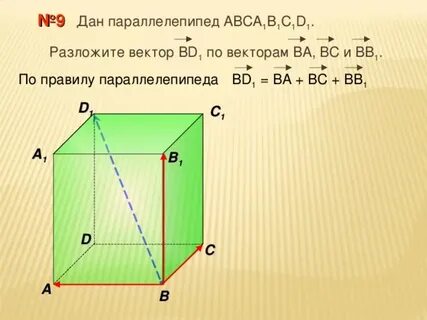 Вектор ва вектор вс