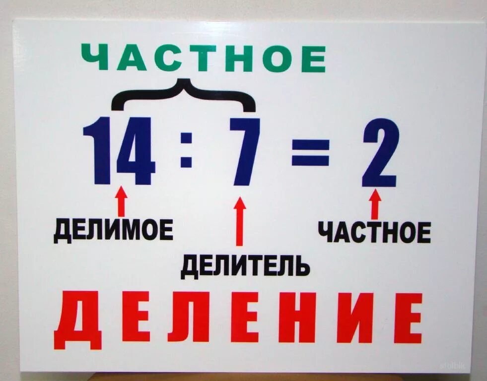 Найди делимое если делитель 34. Делимое табличка. Табличка делимое делитель.