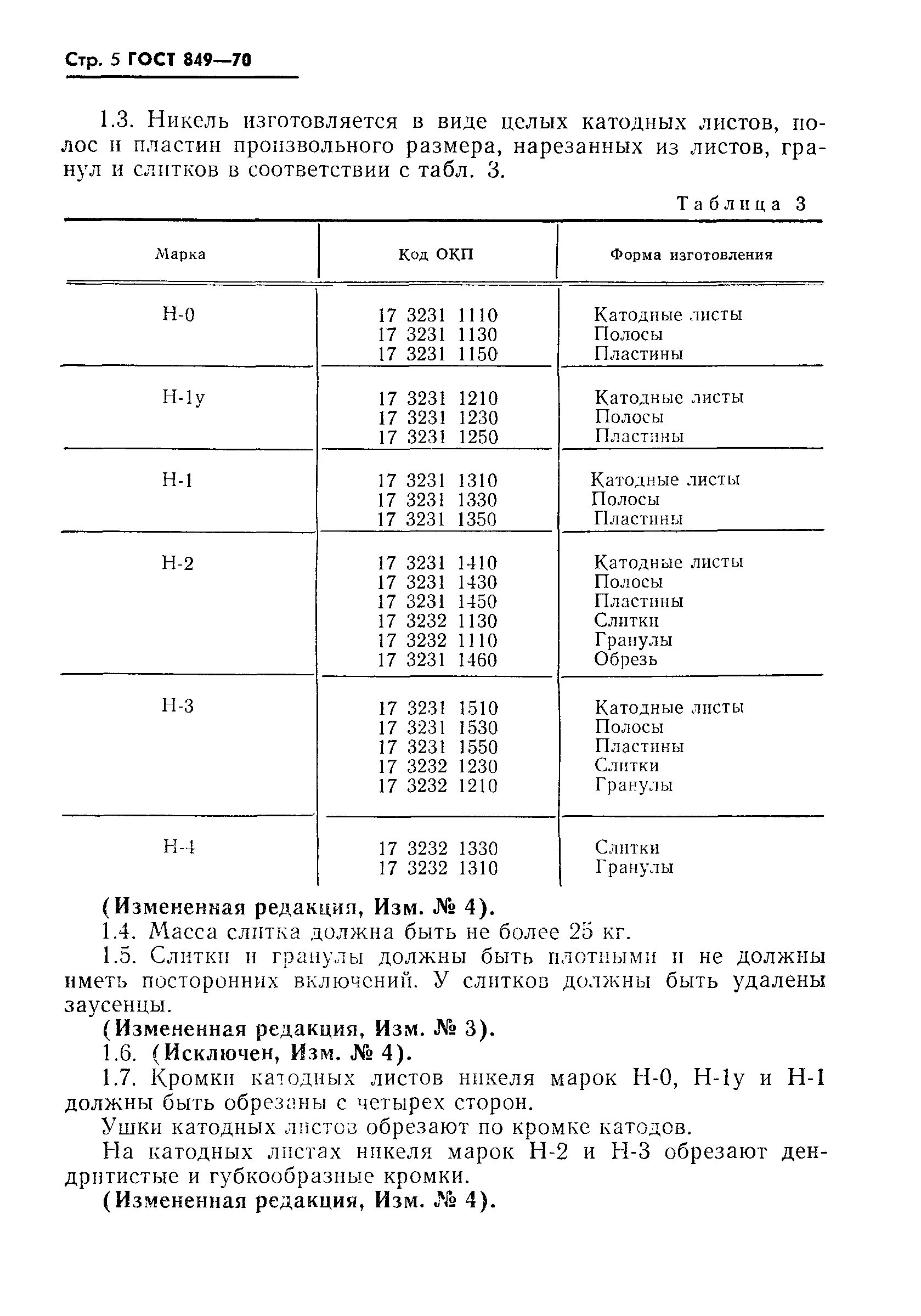 Марки никеля. Вж159 сплав. Марки никеля. Марки никеля. Марки никеля.