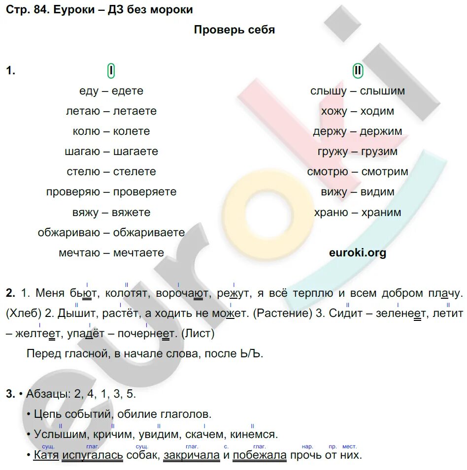 Русский язык 4 класс Нечаева Яковлева. Русский язык 4 класс 2 часть Яковлева Нечаева страница.