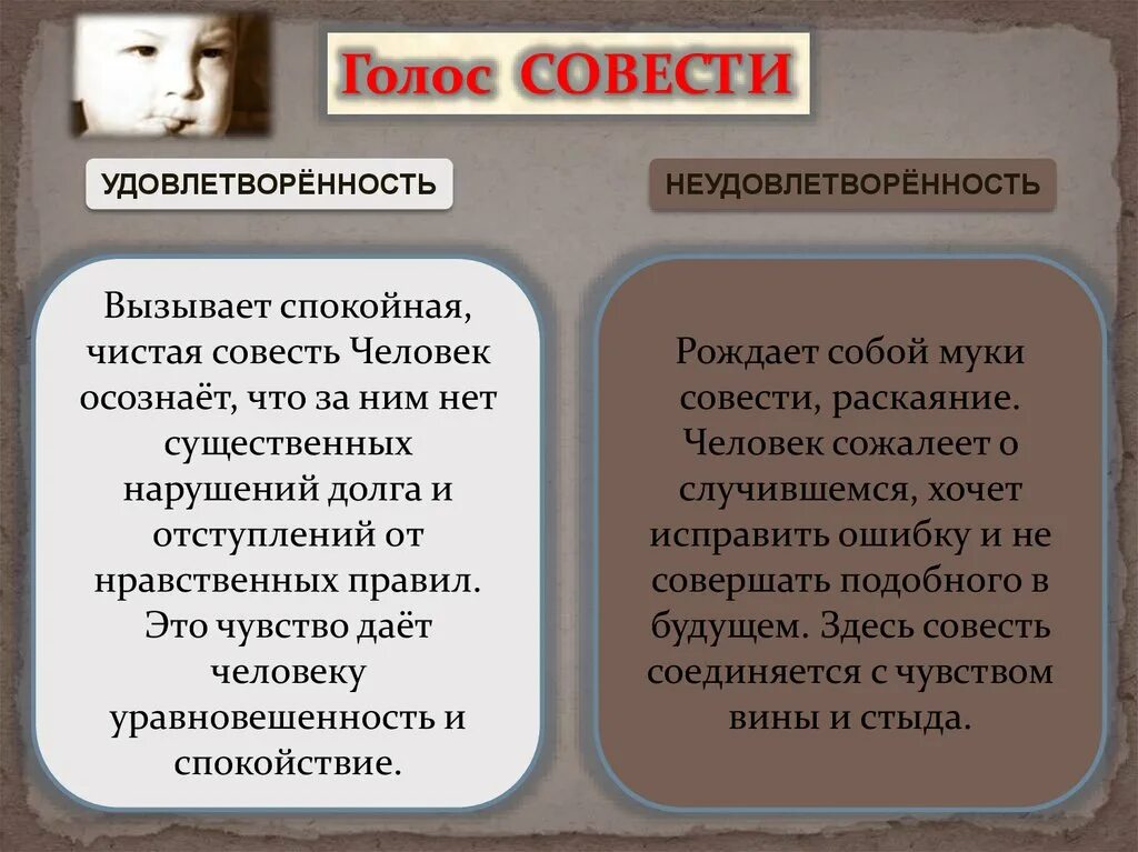 Почему нужна совесть. Презентация на тему совесть. Стих про совесть. Рассказать о совести. Стихи о долге и совести.