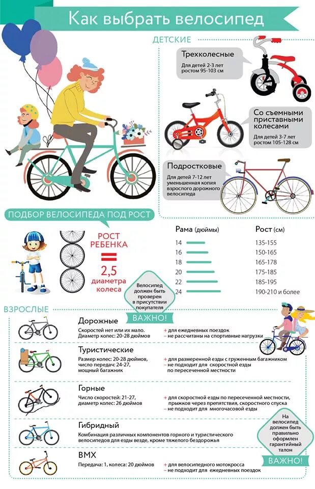 Как выбрать велосипед по росту ребенка таблица