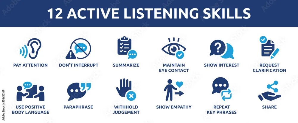 Active attention is
