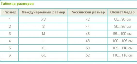 Как подобрать бандаж. Как подобрать бандаж