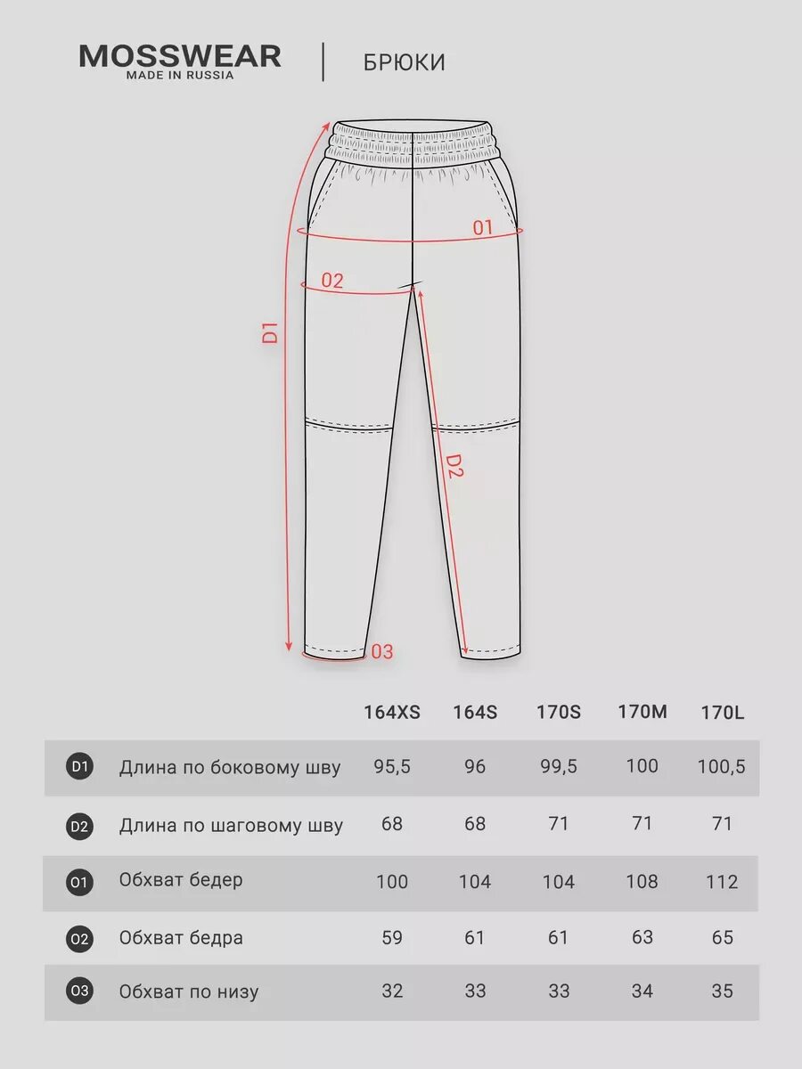 Джоггеры чертеж. Таблица размеров джоггеры. Выкройка джоггеров женских. Джоггеры женские выкройка. Размер мужских джоггеров
