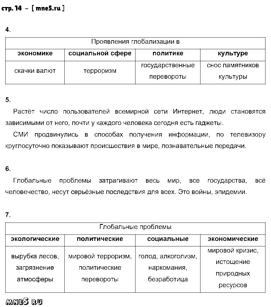 Обществознание 8 класс стр 159. Гдз по обществознанию. Вопросы по обществознанию 8 класс. Гдз по обществознанию 8 класс. Обществознание страница.