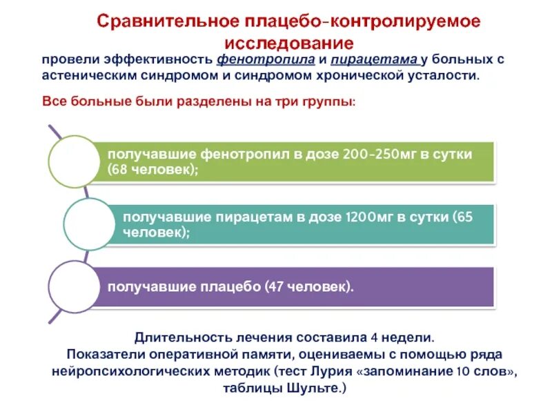 Контролируемое исследование это. Плацебо контролируемое исследование. эффективность плацебо исследования. перекрестное плацебо-контролируемое исследование.