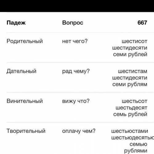 Именительный падеж множественного числа существительных. Таблица падежей с вопросами и предлогами. Поет песни какой падеж. Родительный падеж. Поет песни какой падеж.