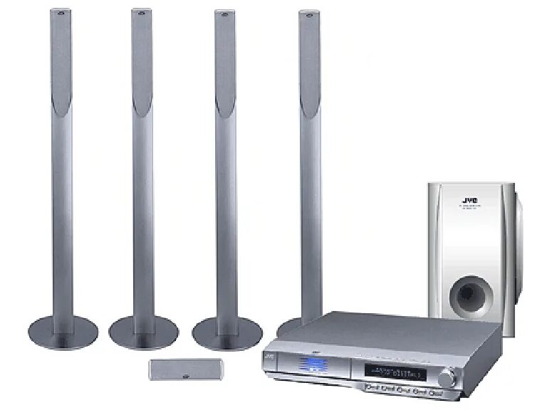 Домашний кинотеатр проигрыватель. JVC 5.1 Home Theater. JVC th-s3. JVC th a75r. Домашний кинотеатр JVC th-g61.