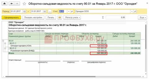 Усн доходы счет в 1с