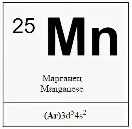 Марганец электронная формула. Марганец химический элемент. Марганец в таблице Менделеева. MN Марганец. Марганец химический элемет.