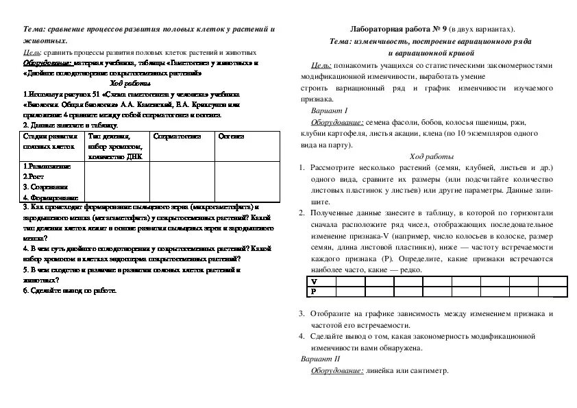 Биология 8 класс лабораторная работа 10