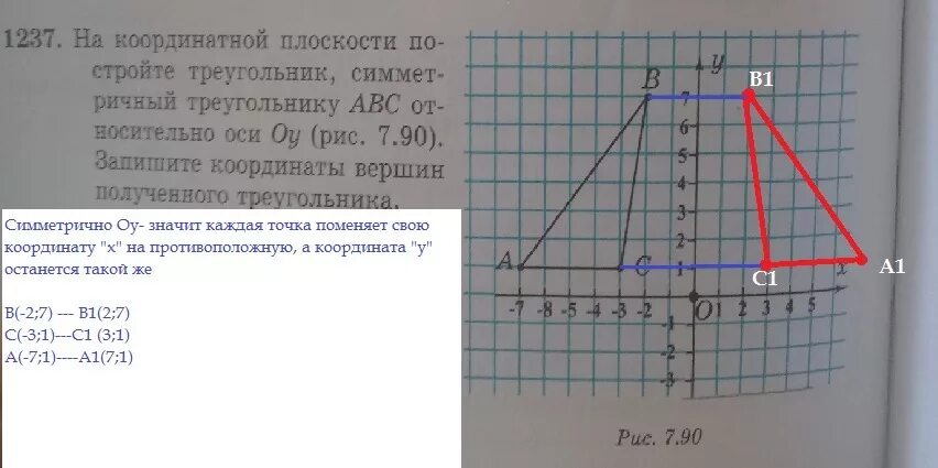 Постройте на координатной плоскости четырехугольник abcd. Треугольник на координатной плоскости. Треугольник в системе координат. Симметричный треугольник относительно оси координат. Координаты трех точек на плоскости треугольник.