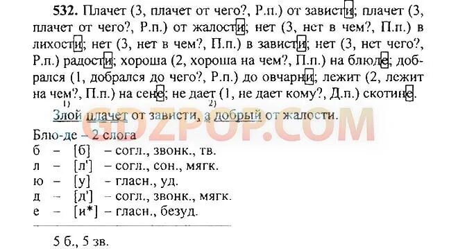 Ответы по русскому 5. Схема предложения по русскому языку 5 класс ладыженская. Русский язык 5 класс домашнее задание 535. Домашнее задание по русскому языку 5 класс ладыженская 532. Разбор предложения злой плачет от зависти а добрый от жалости.